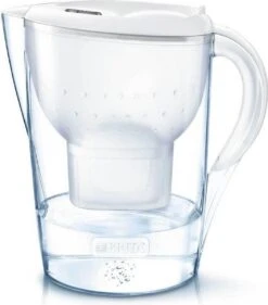 BRITA Fill&enjoy Aluna Cool Waterfilterkan - White -Woonkeuken Winkel 1053x1200 1