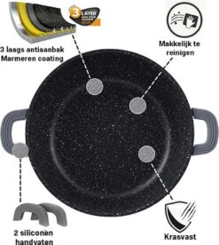 Cheffinger 28cm Lage Kookpot / Braadpan - CF-SC28 -Woonkeuken Winkel 1072x1200 1