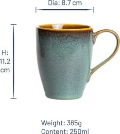 Jay Hill Serviesset Madeira 16-Delig 29 Jay Hill Serviesset Madeira 16-Delig -Woonkeuken Winkel 1072x1200 2