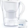 BRITA - Waterfilterkan Marella Cool - Wit - 2,4L 2 BRITA - Waterfilterkan Marella Cool - Wit - 2,4L -Woonkeuken Winkel 1103x1200 2
