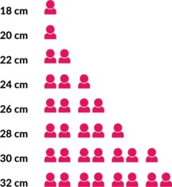 Le Creuset Koekenpan Les Forgées TNS - ø 24 Cm - Standaard Anti-aanbaklaag 13 Le Creuset Koekenpan Les Forgées TNS - ø 24 Cm - Standaard Anti-aanbaklaag -Woonkeuken Winkel 1107x1200 2