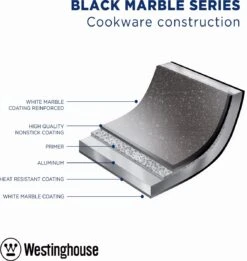 Westinghouse Koekenpan Inductie - Ø 20 Cm - Zwart Marmer - Speciale Editie 13 Westinghouse Koekenpan Inductie - Ø 20 Cm - Zwart Marmer - Speciale Editie -Woonkeuken Winkel 1134x1200 3