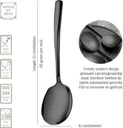 House Of Husk® Opscheplepel Set - Zwart - Serveerlepel - Groetelepel - Aardappellepel - 21cm - RVS - 4 Stuks 8 House Of Husk® Opscheplepel Set - Zwart - Serveerlepel - Groetelepel - Aardappellepel - 21cm - RVS - 4 Stuks -Woonkeuken Winkel 1153x1200
