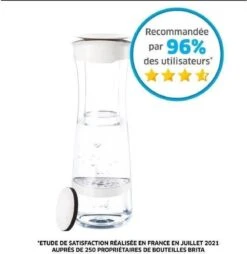 BRITA - Fill&Serve Waterfilterkaraf - 1,3L - Wit Grafiet - Inclusief 1 MicroDisc Waterfilter 38 BRITA - Fill&Serve Waterfilterkaraf - 1,3L - Wit Grafiet - Inclusief 1 MicroDisc Waterfilter -Woonkeuken Winkel 1165x1200 1
