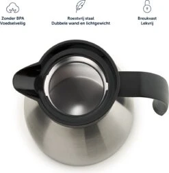 Blumtal Thermoskan Carla - Hoogwaardige Thermosfles - Voor Warme Dranken - Donkergroen -Woonkeuken Winkel 1173x1200