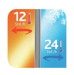 Tefal Senator Sleeve Isoleerfles - 1L - RVS/Zwart -Woonkeuken Winkel 1185x1200 4