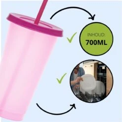 Herbruikbare Bekers Met Rietje En Deksel Van Plastic – Starbucks Design – Drinkbekers Met Rietje – Kleur Veranderende Beker – 5 Pack 16 Herbruikbare Bekers Met Rietje En Deksel Van Plastic – Starbucks Design – Drinkbekers Met Rietje – Kleur Veranderende Beker – 5 Pack -Woonkeuken Winkel 1195x1200 5