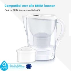 DAFI Filterpatronen 12 Stuks, Geschikt Voor Brita Maxtra, Brita Maxtra+ Waterfilterkannen, Geproduceerd In Europa, Waterfilterpatroon 12 Pack -Woonkeuken Winkel 1196x1200 10