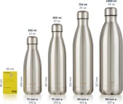 Blumtal Thermosfles - Met Dubbele Wand - Thermosbeker Koffie, Thee En Koele Dranken - Travel Mug - 500ml - Ultimate Grey - Grijs -Woonkeuken Winkel 1200x1022 2