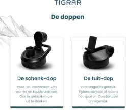 Tigrar - Waterfles - Drinkfles - Thermosfles 1 Liter Dubbelwandig - RVS - (Staal) Blauw - Incl. Extra Dop 3 Rietjes En Reiniger -Woonkeuken Winkel 1200x1047 1