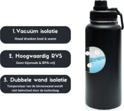 Thermosfles - Onyx Black - 1 Liter - Extra Dop Met Rietje & Drinktuit - Thermosflessen - Isoleerfles - BPA Vrij - Lekvrij - Thermoskan - Isoleerbeker - Thermosbeker 12 Thermosfles - Onyx Black - 1 Liter - Extra Dop Met Rietje & Drinktuit - Thermosflessen - Isoleerfles - BPA Vrij - Lekvrij - Thermoskan - Isoleerbeker - Thermosbeker -Woonkeuken Winkel 1200x1075 11