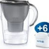 BRITA - Waterfilterkan Marella Cool - Grafiet - 2,4L + 6 MAXTRA+ Waterfilterpatronen -Woonkeuken Winkel 1200x1078 5