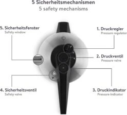 Springlane Roestvrijstalen Snelkookpan - Inductie - Pressure Cooker - 6,0 L Met Stoommand -Woonkeuken Winkel 1200x1089 3