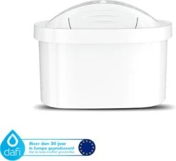 DAFI Filterpatronen 12 Stuks, Geschikt Voor Brita Maxtra, Brita Maxtra+ Waterfilterkannen, Geproduceerd In Europa, Waterfilterpatroon 12 Pack -Woonkeuken Winkel 1200x1099 2