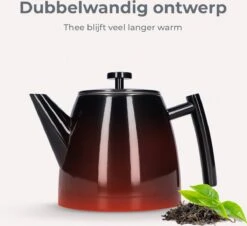 Vaja® Theepot Juliette Met Filter - Dubbelwandig -Theekan 1.0L - Glimmend Zwart -Woonkeuken Winkel 1200x1099 5