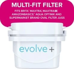 Aqua Optima Evolve+ Single Life - Wit - 6x 100 Liter -Woonkeuken Winkel 1200x1108 4