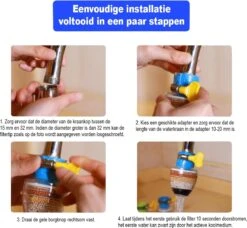 VINESS Waterfilter - Kraanfilter - Drinkwaterfilter - Waterzuivering - Waterbesparend - Duurzaam - Roze 15 VINESS Waterfilter - Kraanfilter - Drinkwaterfilter - Waterzuivering - Waterbesparend - Duurzaam - Roze -Woonkeuken Winkel 1200x1109 1