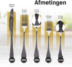 Grandlux Bestekset 6 Persoons 30-delig - Zilver Bestek - Messen, Vorken, Lepels - Cutlery Set - RVS 16 Grandlux Bestekset 6 Persoons 30-delig - Zilver Bestek - Messen, Vorken, Lepels - Cutlery Set - RVS -Woonkeuken Winkel 1200x1118