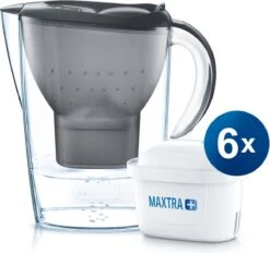 BRITA - Waterfilterkan Marella Cool - Grafiet - 2,4L + 6 MAXTRA+ Waterfilterpatronen -Woonkeuken Winkel 1200x1125 2