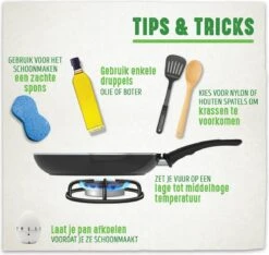 GreenChef Profile Plus Kookpan - 20cm - Inductie -Woonkeuken Winkel 1200x1135