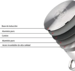 Merkloos Renberg RVS Soeppan XXL 15 Liter -Woonkeuken Winkel 1200x1143 1