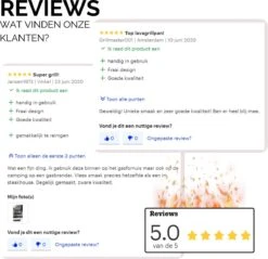 IRONCHEF Lavastenen Grill - Geschikt Voor Gasfornuis - Barbecue - BBQ - Grillplaat - Grilplaat - Bakplaat - Grillpan -Woonkeuken Winkel 1200x1163 1