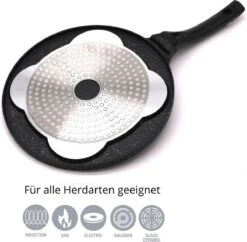Cheffinger | Boerderij Dieren Pannenkoekenpan | 26cm | Vaatwasser Bestendig -Woonkeuken Winkel 1200x1176 1