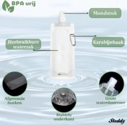 Waterfilter Survival Steddy Pro - Zuiver Gratis Drinkwater - Waterfles Waterzuivering - Waterfilter Kraan - Outdoor - FILTER 4000 LITER! 19 Waterfilter Survival Steddy Pro - Zuiver Gratis Drinkwater - Waterfles Waterzuivering - Waterfilter Kraan - Outdoor - FILTER 4000 LITER! -Woonkeuken Winkel 1200x1184 3