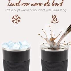 SIP !T® Premium RVS Koffiebeker To Go Thermosbeker – 380 ML – Herbruikbare Koffie & Theebeker – Lekvrij – Zwart - Valentijn -Woonkeuken Winkel 1200x1187 6