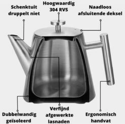 Castagnola Theepot Met Filter – Theekan – Theepot Dubbelwandig – Theepot Roestvrijstaal – Hoogwaardig RVS – 1 Liter – 5 Kopjes Thee – Zilver 11 Castagnola Theepot Met Filter – Theekan – Theepot Dubbelwandig – Theepot Roestvrijstaal – Hoogwaardig RVS – 1 Liter – 5 Kopjes Thee – Zilver -Woonkeuken Winkel 1200x1195 24