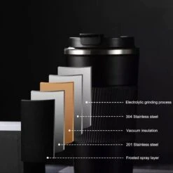 Elephant & Co Dubbelwandige Reisbeker - Koffie To Go - Duurzaam - Herbruikbaar - 380ml - -Woonkeuken Winkel 1200x1197 13