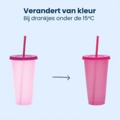 Herbruikbare Bekers Met Rietje En Deksel Van Plastic – Starbucks Design – Drinkbekers Met Rietje – Kleur Veranderende Beker – 5 Pack 15 Herbruikbare Bekers Met Rietje En Deksel Van Plastic – Starbucks Design – Drinkbekers Met Rietje – Kleur Veranderende Beker – 5 Pack -Woonkeuken Winkel 1200x1198 30