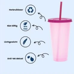 Herbruikbare Bekers Met Rietje En Deksel Van Plastic – Starbucks Design – Drinkbekers Met Rietje – Kleur Veranderende Beker – 5 Pack 21 Herbruikbare Bekers Met Rietje En Deksel Van Plastic – Starbucks Design – Drinkbekers Met Rietje – Kleur Veranderende Beker – 5 Pack -Woonkeuken Winkel 1200x1198 32