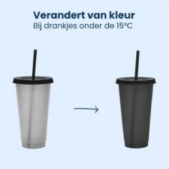 Herbruikbare Bekers Met Rietje En Deksel Van Plastic – Starbucks Design – Drinkbekers Met Rietje – Kleur Veranderende Beker 15 Herbruikbare Bekers Met Rietje En Deksel Van Plastic – Starbucks Design – Drinkbekers Met Rietje – Kleur Veranderende Beker -Woonkeuken Winkel 1200x1198 33