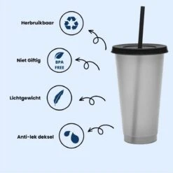 Herbruikbare Bekers Met Rietje En Deksel Van Plastic – Starbucks Design – Drinkbekers Met Rietje – Kleur Veranderende Beker 20 Herbruikbare Bekers Met Rietje En Deksel Van Plastic – Starbucks Design – Drinkbekers Met Rietje – Kleur Veranderende Beker -Woonkeuken Winkel 1200x1198 35