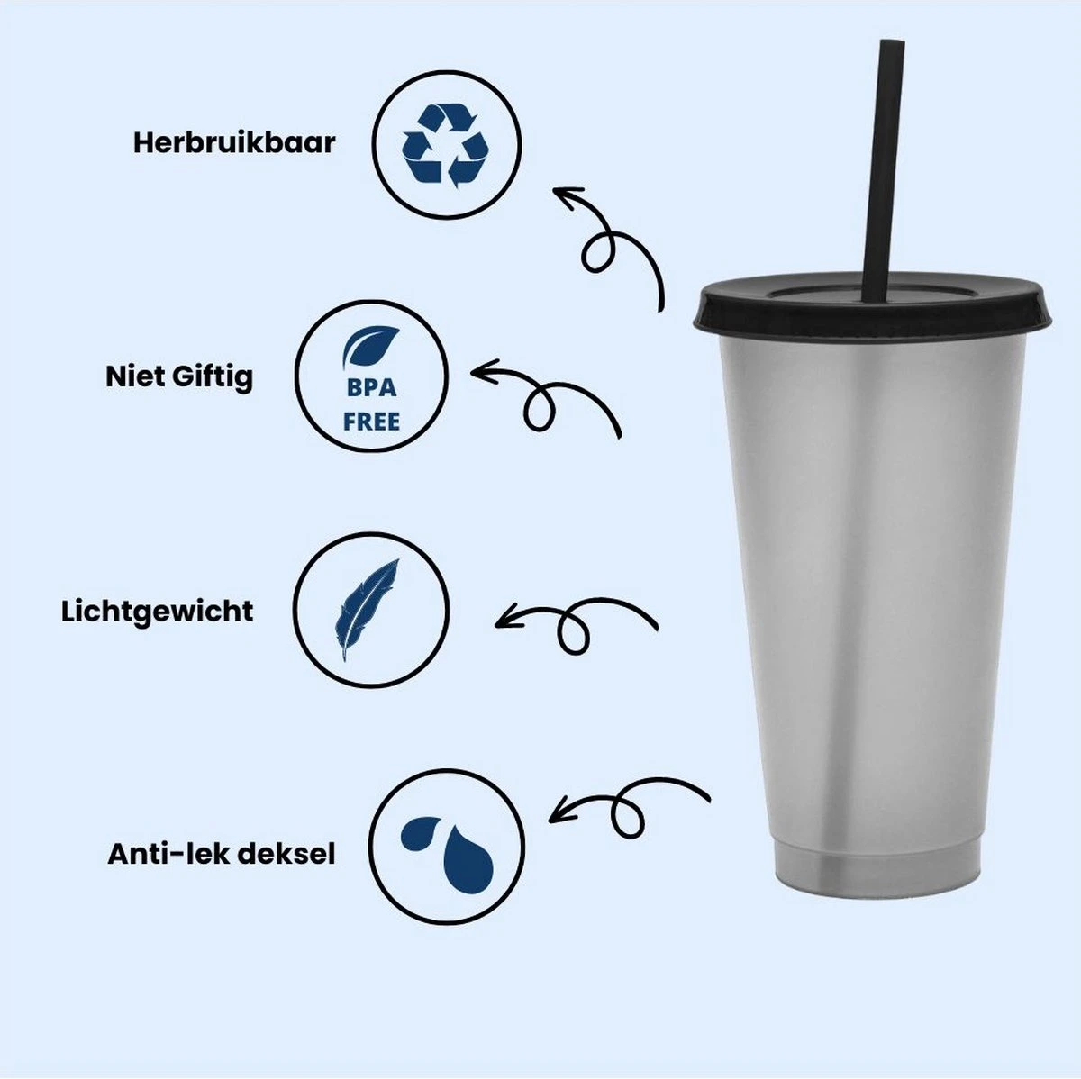 Herbruikbare Bekers Met Rietje En Deksel Van Plastic – Starbucks Design – Drinkbekers Met Rietje – Kleur Veranderende Beker 11 Herbruikbare Bekers Met Rietje En Deksel Van Plastic – Starbucks Design – Drinkbekers Met Rietje – Kleur Veranderende Beker - Afbeelding 9