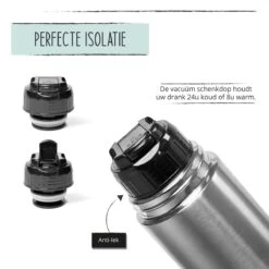 BUUF™️ Thermosfles 1 Liter - Isoleerfles - Thermosbeker - 24u/koud, 8u/warm - RVS - Zilver 17 BUUF™️ Thermosfles 1 Liter - Isoleerfles - Thermosbeker - 24u/koud, 8u/warm - RVS - Zilver -Woonkeuken Winkel 1200x1200 1088