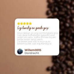 SIP !T® Premium RVS Koffiebeker To Go Thermosbeker – 380 ML – Herbruikbare Koffie & Theebeker – Lekvrij – Zwart - Valentijn -Woonkeuken Winkel 1200x1200 1197