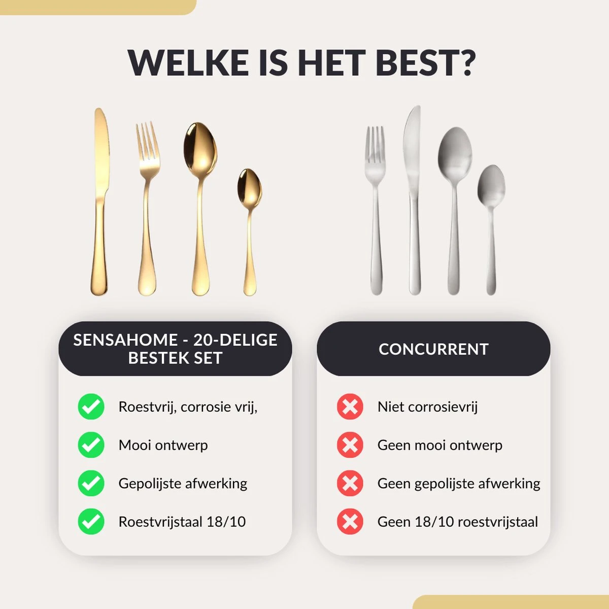 SensaHome - 20-Delige Bestek Set - Inclusief Mes/Vork/Lepel - 4 Personen - Goud 16 SensaHome - 20-Delige Bestek Set - Inclusief Mes/Vork/Lepel - 4 Personen - Goud - Afbeelding 14