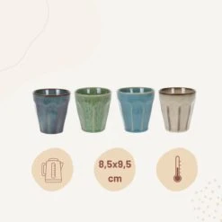 Orange85 Cappuccino Mokken - 4 Stuks - 250 Ml - Porselein - Hittebestendig - Keuken - Accessoires - Cappuccino Glazen - Cappuccino Kopjes - Latte Macchiato Glazen 17 Orange85 Cappuccino Mokken - 4 Stuks - 250 Ml - Porselein - Hittebestendig - Keuken - Accessoires - Cappuccino Glazen - Cappuccino Kopjes - Latte Macchiato Glazen -Woonkeuken Winkel 1200x1200 1301