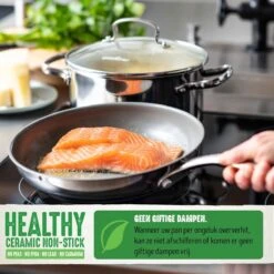 GreenChef Profile Plus Kookpan - 20cm - Inductie -Woonkeuken Winkel 1200x1200 309