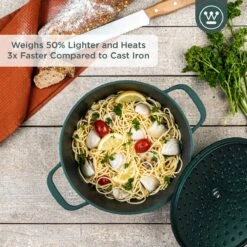 Westinghouse Performance Series Braadpan Inductie - 24cm Kookpan - Oven Geschikt - Groen -Woonkeuken Winkel 1200x1200 351