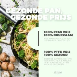 ISENVI Avon Keramische Wokpan 36 CM - Ergo Greep -Woonkeuken Winkel 1200x1200 393