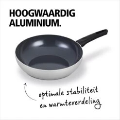BRABANTIA INDU+ Wokpan - Keramische Antiaanbaklaag - Ø 28 Cm - Inductie - Pfas Vrij 14 BRABANTIA INDU+ Wokpan - Keramische Antiaanbaklaag - Ø 28 Cm - Inductie - Pfas Vrij -Woonkeuken Winkel 1200x1200 408