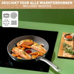 Tefal Renew+ Keramische Koekenpan - Ø 28 Cm -Woonkeuken Winkel 1200x1200 430