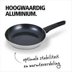 BRABANTIA INDU+ Koekenpan - Keramische Antiaanbaklaag - Ø 20 Cm - Inductie - Pfas Vrij 12 BRABANTIA INDU+ Koekenpan - Keramische Antiaanbaklaag - Ø 20 Cm - Inductie - Pfas Vrij -Woonkeuken Winkel 1200x1200 434