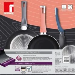 Bergner Koekenpannenset Nordica - Inductie -Woonkeuken Winkel 1200x1200 529