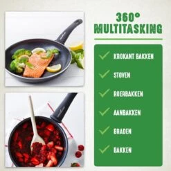 GreenChef Soft Grip Pannenset - 10-Delig - Keramisch - Inductie -Woonkeuken Winkel 1200x1200 537