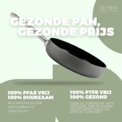 ISENVI Avon Compleet Set - Pannenset 6 Delig - Ergo Grepen -Woonkeuken Winkel 1200x1200 558