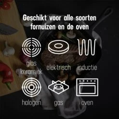 Daumonet Auguste Noir Gietijzeren Grillpan - Steakpan Zwart - PFAS & PFOA Vrij - Vierkant Met Schenktuit - 23,5 Cm - 2 Liter - Emaille - Alle Warmtebronnen - Elektrisch - Gas - Halogeen - Inductie - Keramisch -Woonkeuken Winkel 1200x1200 672